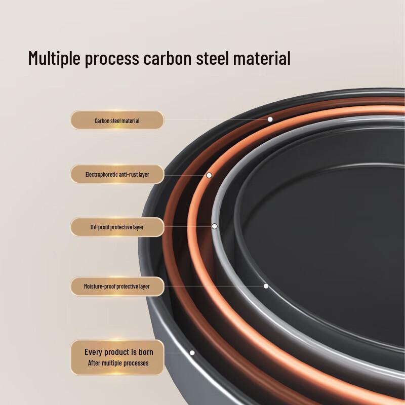 ecoco Double-Layer Rotating Kitchen Organizer