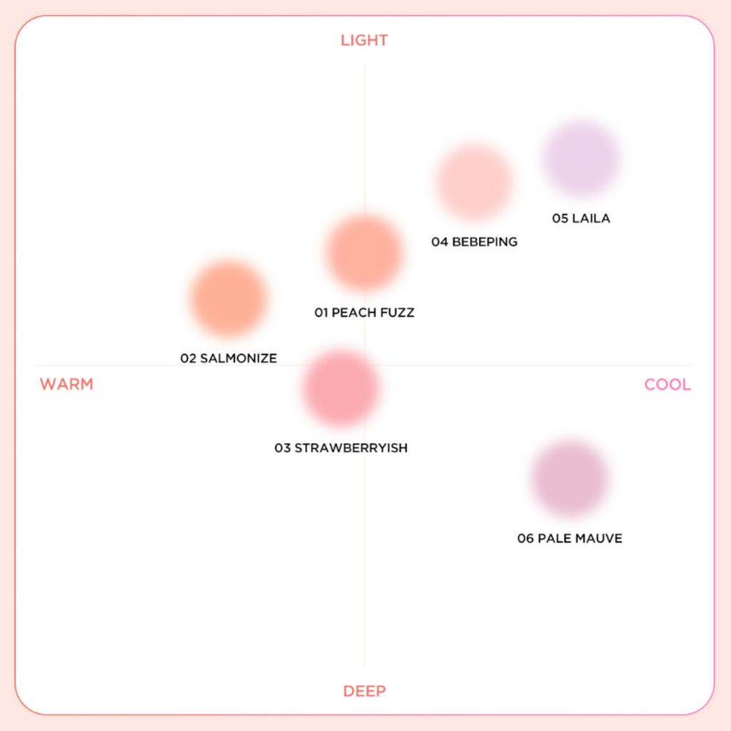 TIRTIR Cremiges flüssiges Rouge 9g (6 Farben)