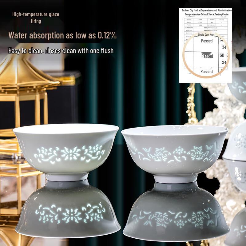 Chu Yi Qi European Bone China Celadon Bowls