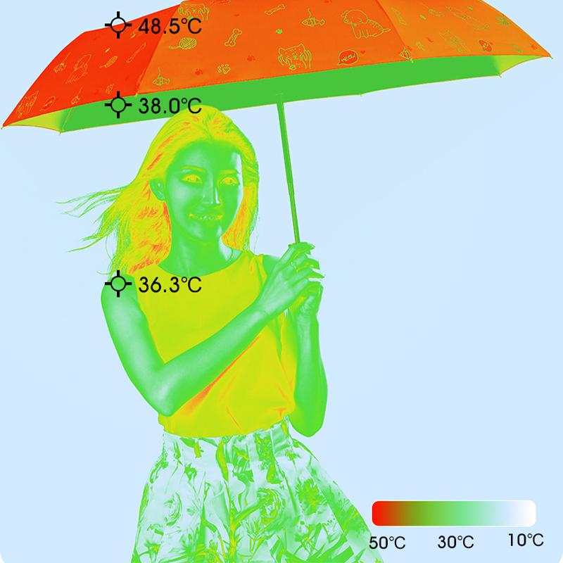 Sunshade Umbrella Cats,dogs,parrots,cute Pets,umbrellas UV Sunscreen Folding Umbrella Portable Outdoor Travel Tools