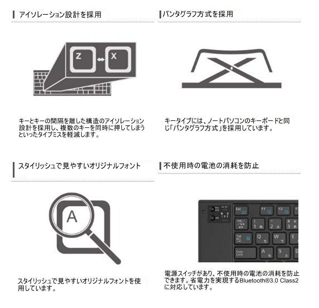 Elecom Bluetooth Foldable Keyboard with Pointing Device Black Multi-pairing TK-FLP01PBK