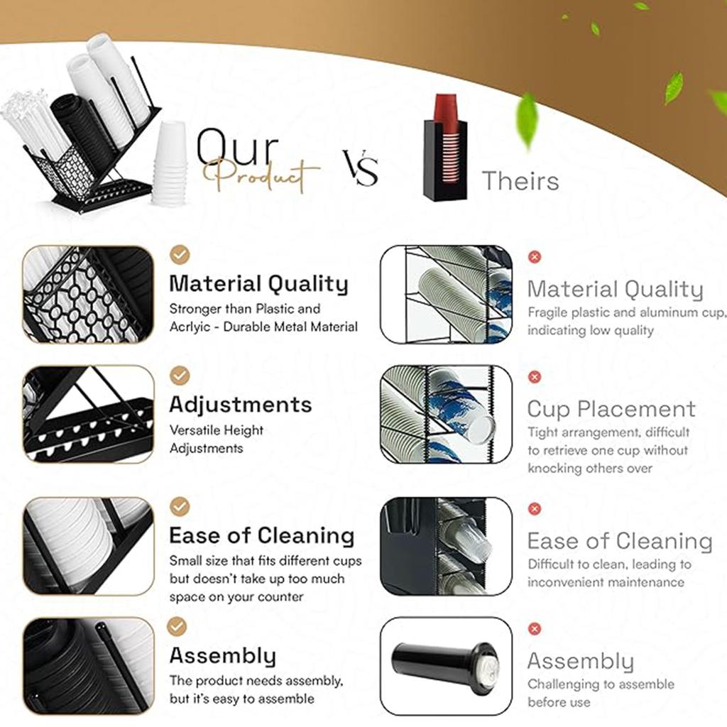 4 Compartment Adjustable Coffee Cup Holder Organizer with Straw Holder Coffee Mug Holder Cup Holder for Coffee Station Breakroom