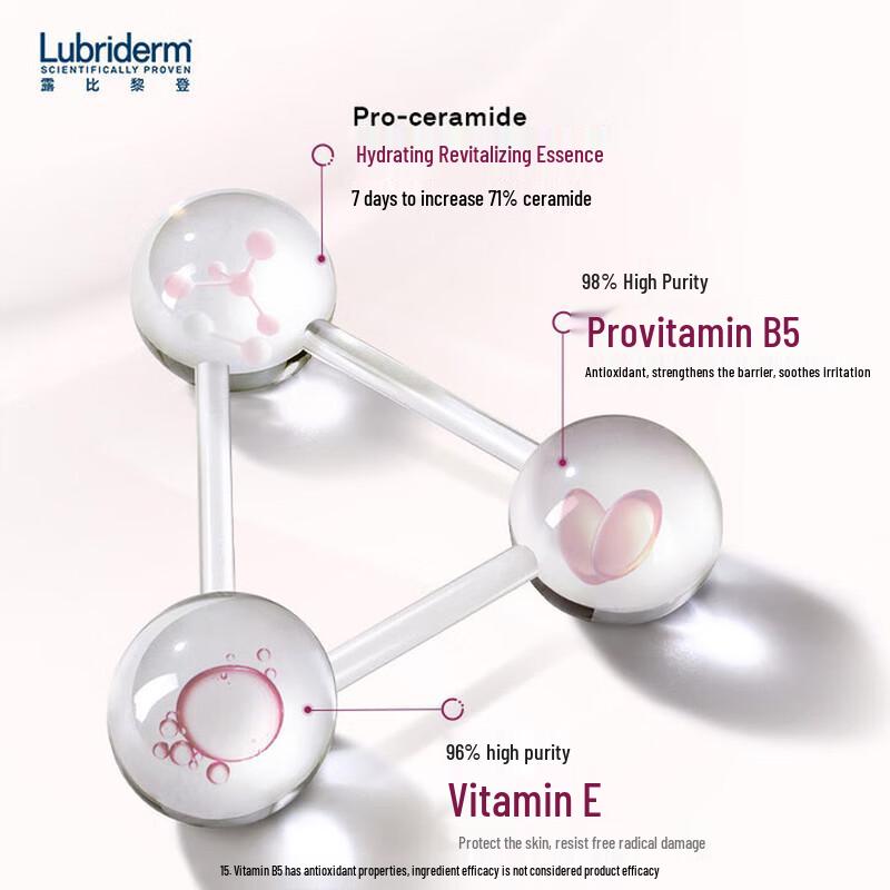 LUBRIDERM Tägliche Pflege Bodylotion