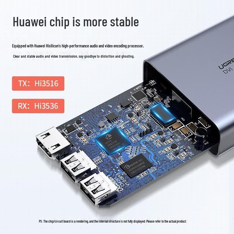 UGREEN 150m HDMI KVM Extender (Transmitter)
