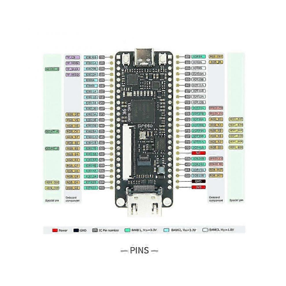 Für Tang Nano 9K FPGA Entwicklungsplatine GOWIN GW1NR-9 RISC-V HD mit Typ-C-Kabel js