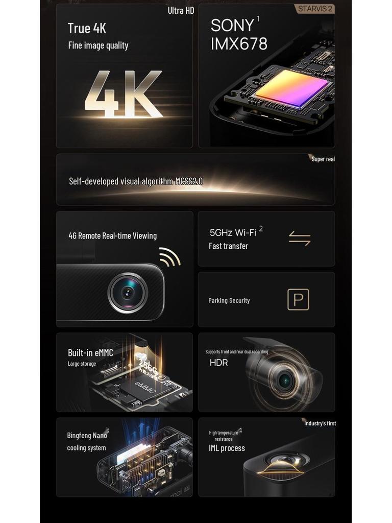 70mai M800 4K Nachtsicht Dashcam: Doppelaufnahme vorne/hinten mit 4G-Fernüberwachung & Parküberwachung.