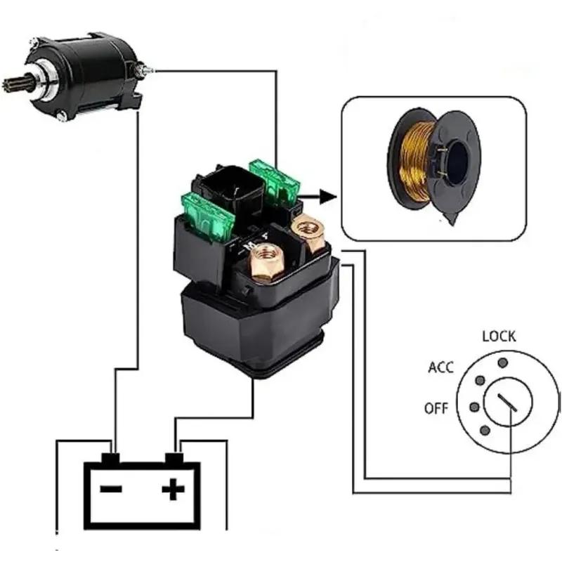Electrical Solenoid Starter Relay For Yamaha YFM 550 700 YFM 125 RAPTOR 125 250 for Suzuki Address V125 G S GSX 600 750 F