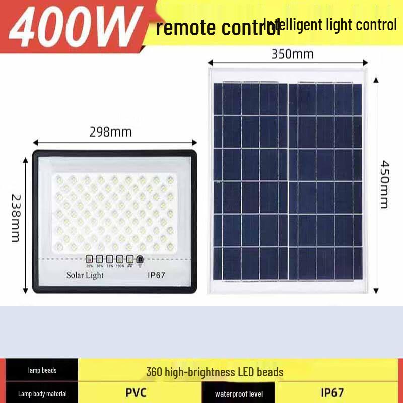UOSU Solar Outdoor Floodlight