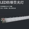 Iluminação LED – Tiras LED