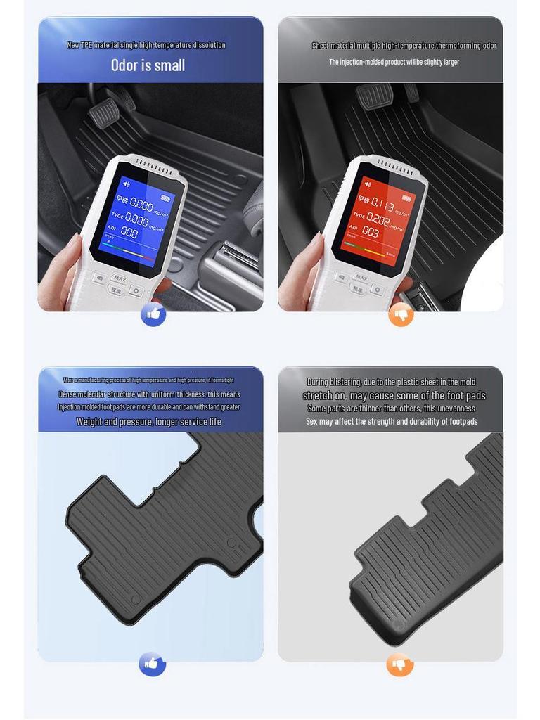 Tesla Model Y 6-Seat Floor Mats - Full Coverage TPE Pineapple Carpet Surface