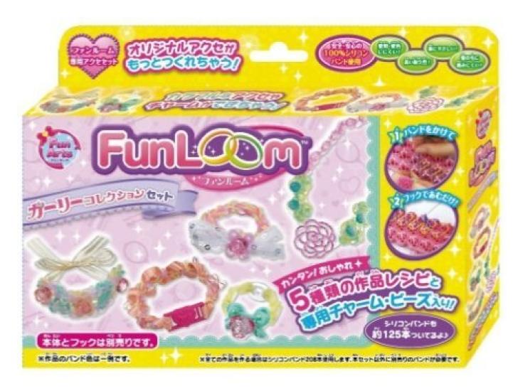 

Набор Девочкина комната из коллекции Fun Room (6 шт.)