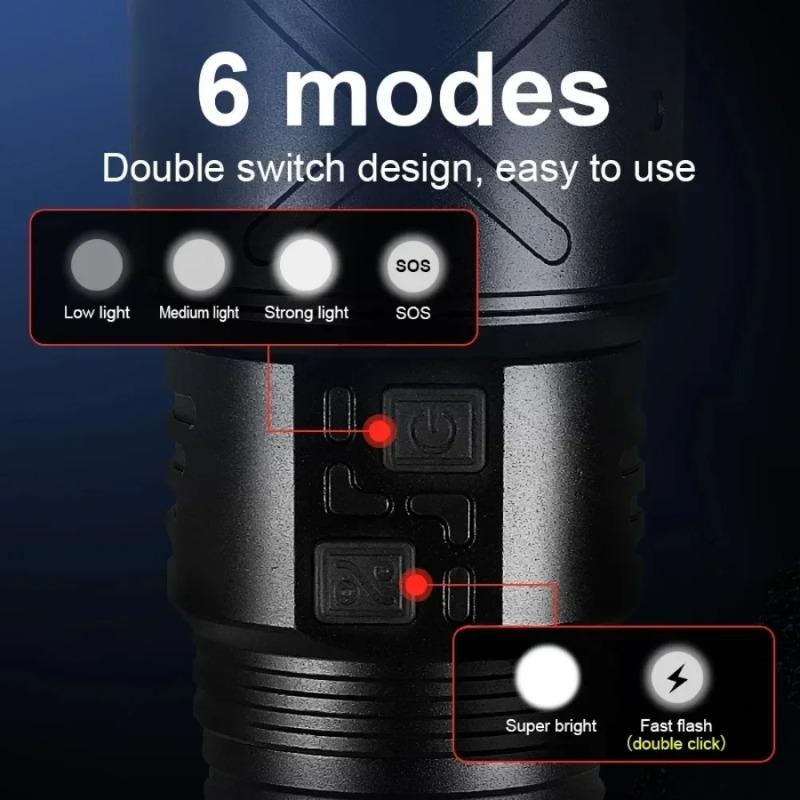 Powerful LED Flashlight Long Range Zoomable Aluminum Alloy Hand Lamp USB Rechargeable Outdoor Work Light for Outdoor Camping