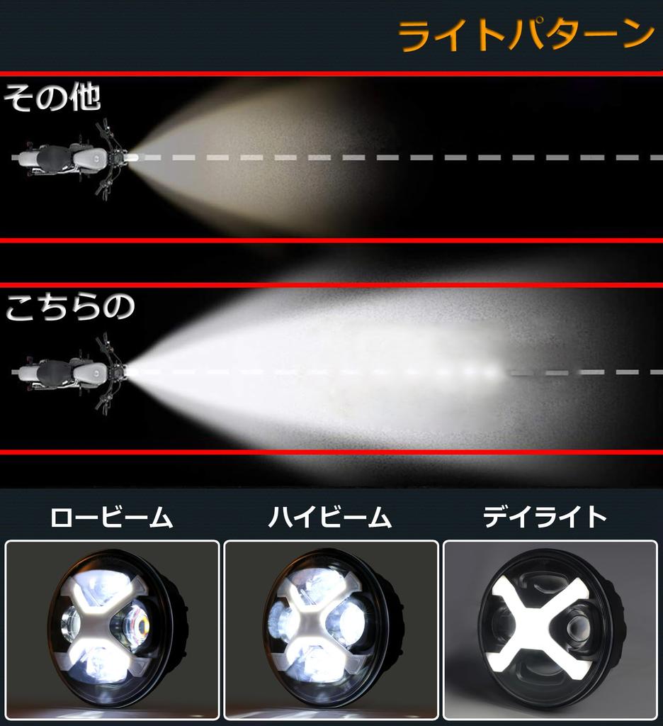 HENGTUAOTO Cross Cab CC110 5.75 Inch LED Headlight X-Style White DRL Headlight Fixing Ring