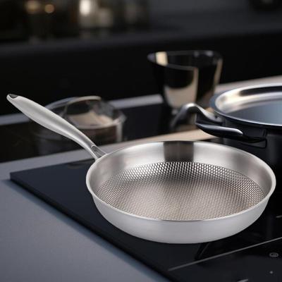 Non Stick Frying Pan Butter Melting Pot Round Ergonomic Handle Cookware Omelette Wok for All