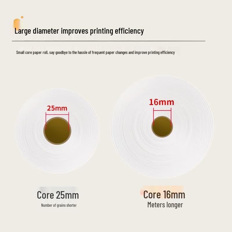 Thermal Receipt Paper Rolls
