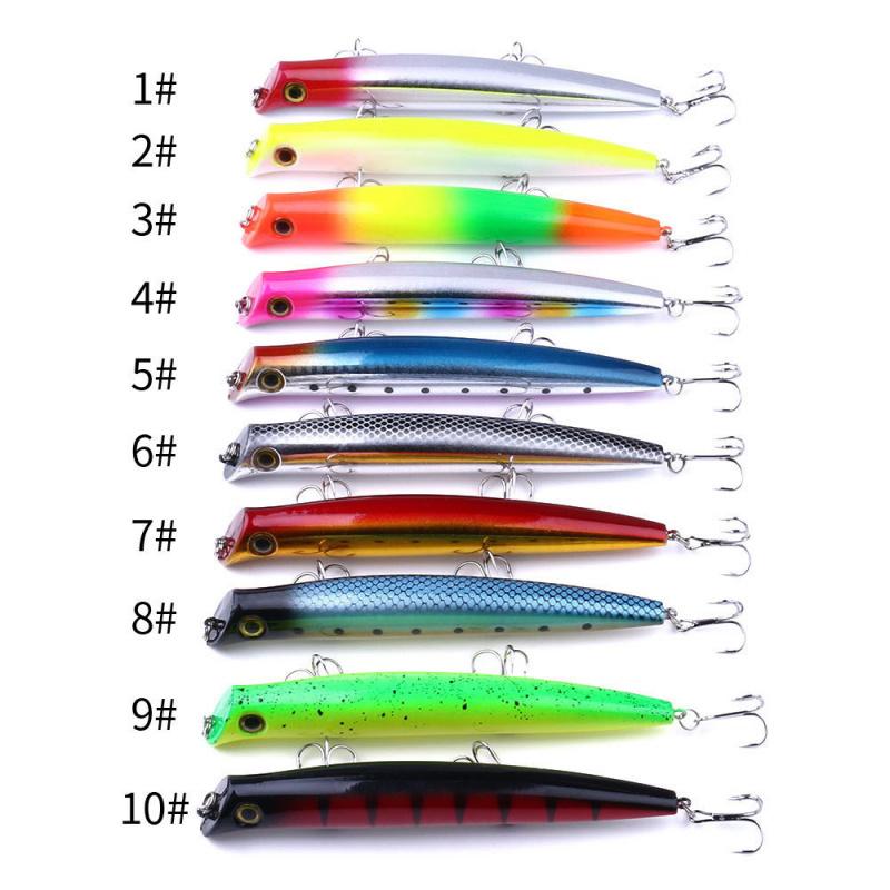Surface Water Wave Resistance Lure17GLong Casting Jerkbait for Bass and Mandarin Fish, Specialized Fake Bait Hard Lure12CM