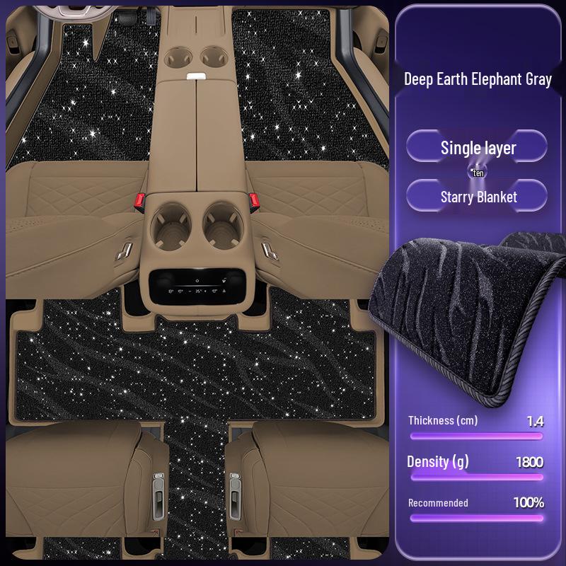 Eco-Friendly Double-Layer Floor Mats for ZEEKR LS9 Interior