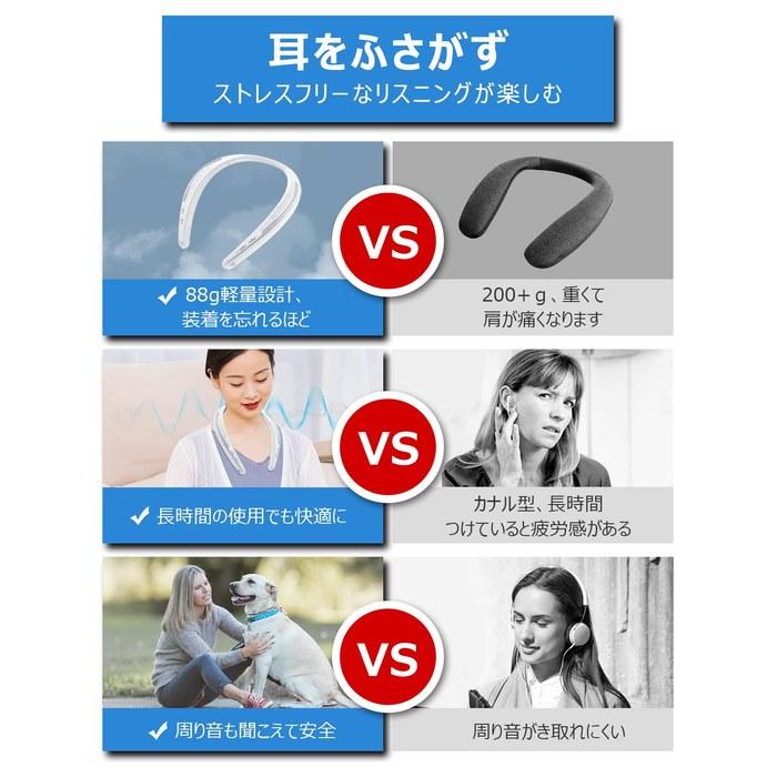 Earaku Neck Speaker 2025 Enhanced Bluetooth 5.3 Wearable 88g White.