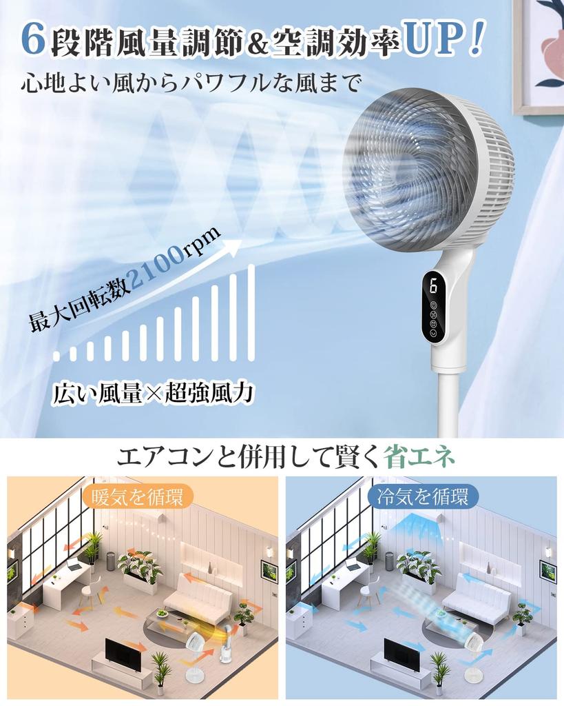 Can Be Used As Both an Electric Fan and a Circulator In 2024 Energy 6 Levels of Airflow Quiet Living Remote Control Energy Timer 60S Panel Automatic