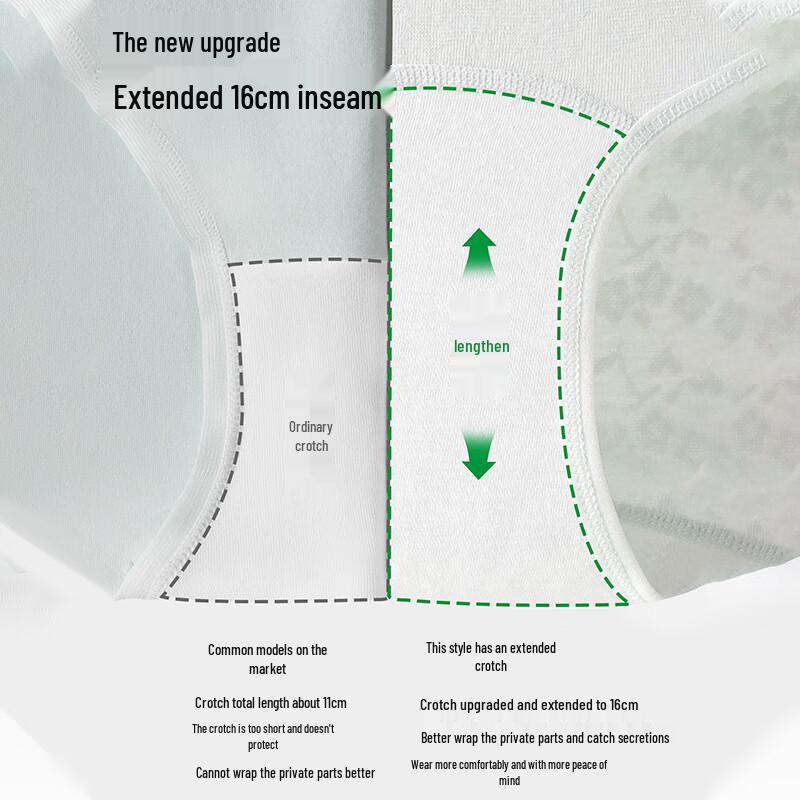 FitonTon Women's Anti-HPV Antibacterial High-Waist Cotton Briefs 4-Pack