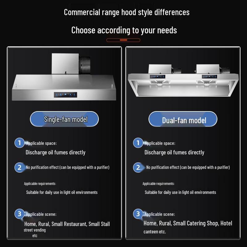 Commercial High-Suction Stainless Steel Range Hood for Restaurants with Wood-Fired Stove Purification