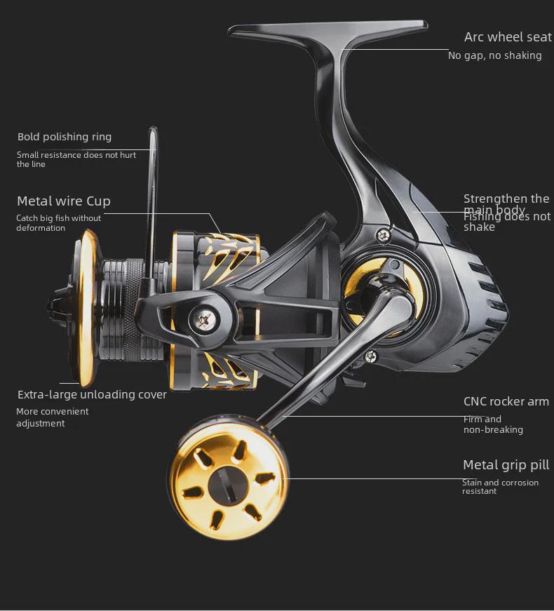 Chiren Long-Distance Spinning Reel for Big Fish Casting