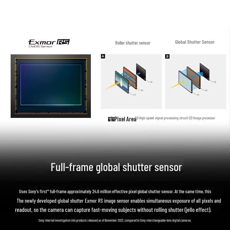 Sony Alpha 9 III Full-Frame Mirrorless Camera (CN Version)