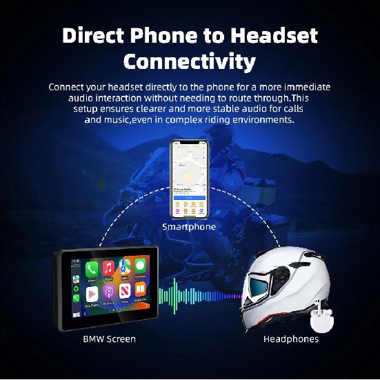 EKIY 5.0" For BMW R1200GS R1250GS F800 F900 S1000XR GPS Motorcycle Navigation Wireless CarPlay Moto Android Auto For WonderWheel