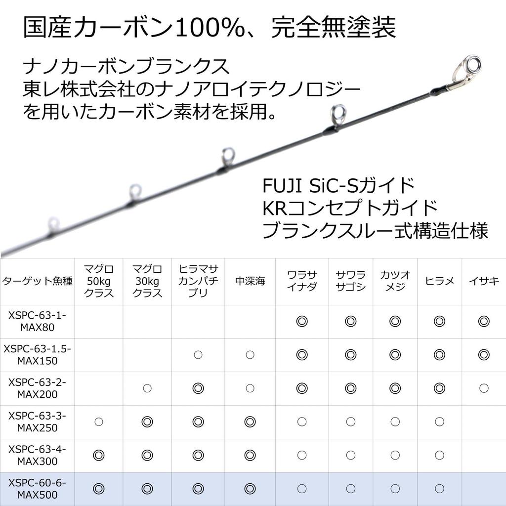 AbuGarcia Salty Stage Prototype Slow Jigging SaltyStageProtoType SlowJig XSPC-60-6-MAX500