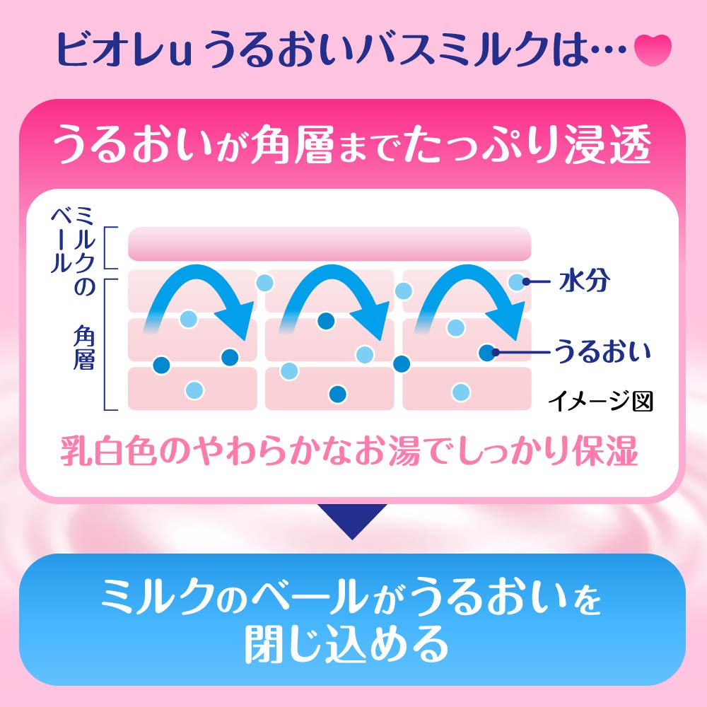 Biore U Deep Penetration Bath Milk 600ml Powder,