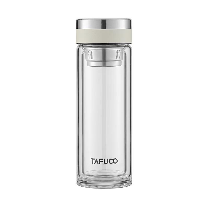

TAFUCO Double-Wall Borosilicate Glass Mug
