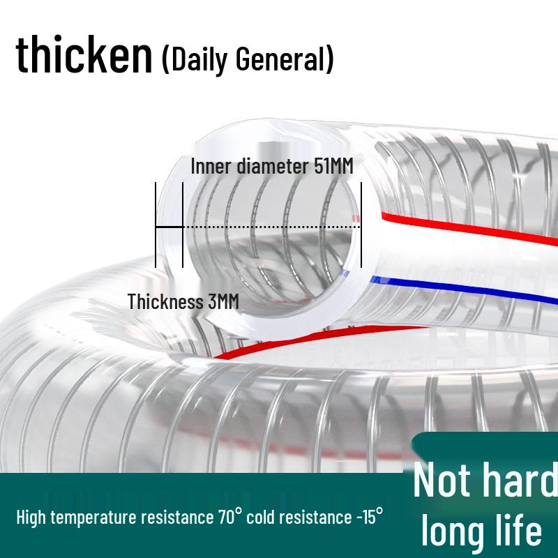 High-Pressure, Heat-Resistant PVC Reinforced Steel Wire Water Hose