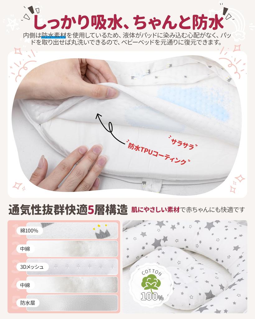 ATOPEN Folding Crib, Portable, Breathable, Waterproof, Washable, with Pillow and Mosquito Net, for Newborns and Babies, Includes a Star Shape (White)