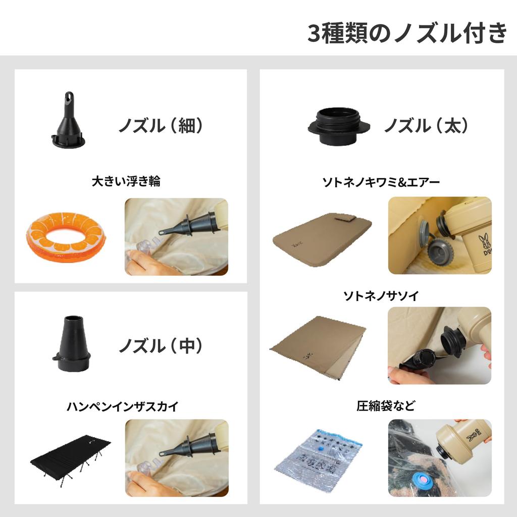 DOD My Air Pump [Vysoký výkon] 2000mAh dobíjecí [Pro vzduchové rohožePlováky, atd.] DP1-092-TN