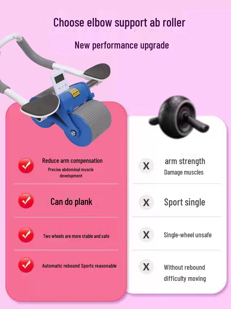 Automatic Rebound Ab Wheel Roller for Abdominal and Elbow Plank Training at Home
