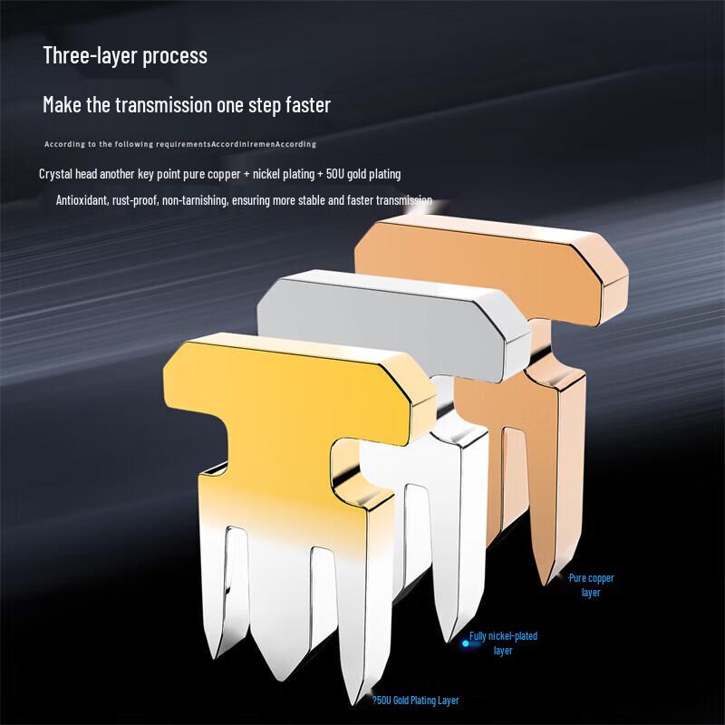 AUCAS Cat 8 RJ45 Shielded Gold-Plated Connector