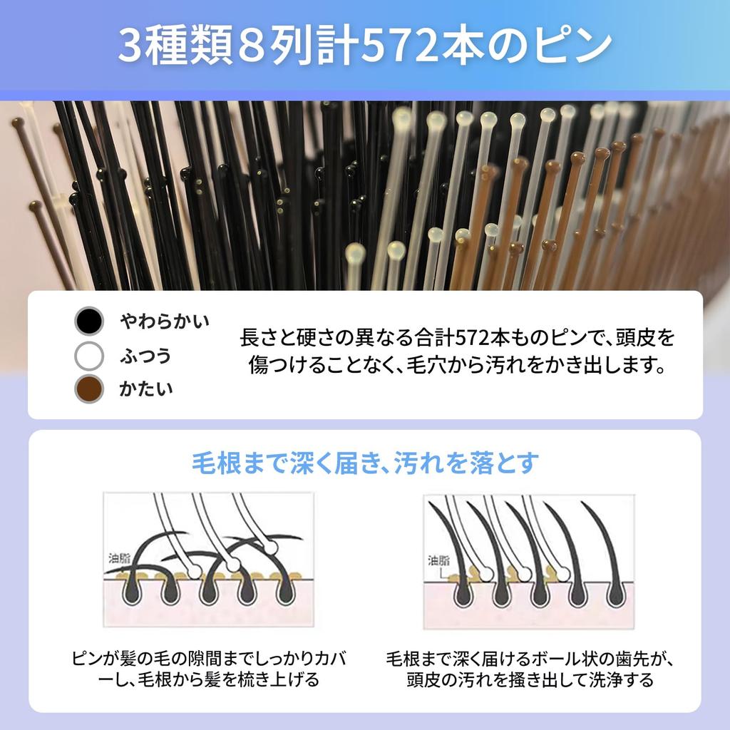 HomieAid Scalp Care This wet and dry comb is perfect for smoothing promoting shine and preventing hair a and perfect for birthdays or general hair