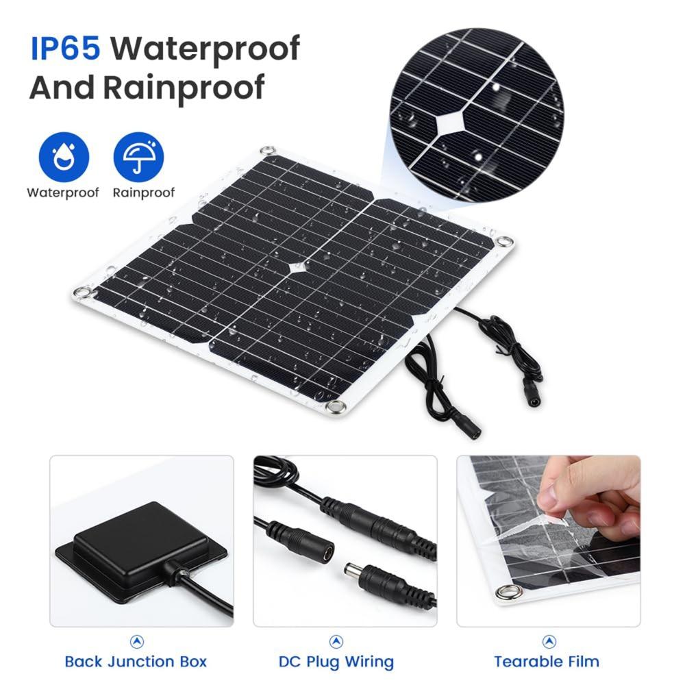 Durable 12W Solar Powered Fan Dual Fan IP65 Waterproof Outdoor Fan Kit Solar Fan Kit Chicken Coops