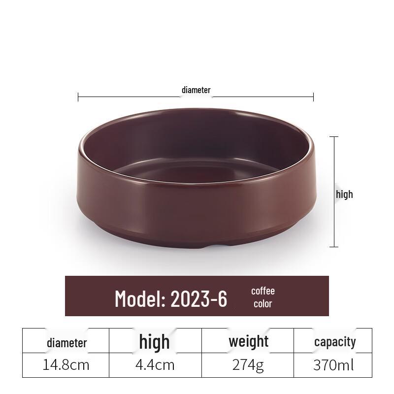 Molona Melamine Round Side Plates