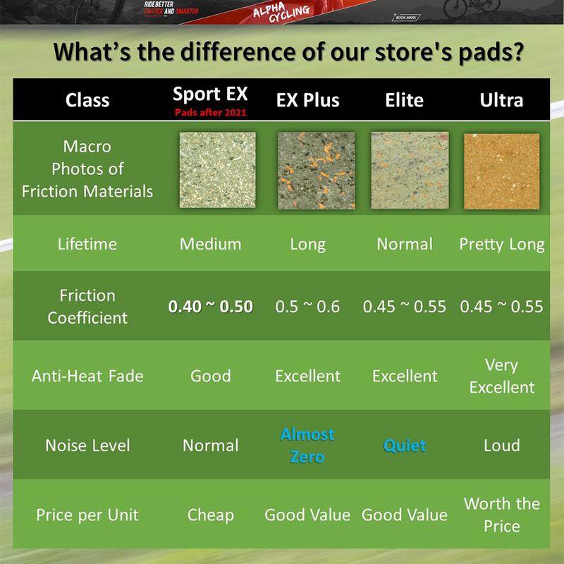 4 Pairs Bicycle Disc Brake Pads For Shimano XTR M9100 Dura Ace R9100 R9150 Ultegra R8070 RS805 RS505 RS405 RS305 RX810 GRX