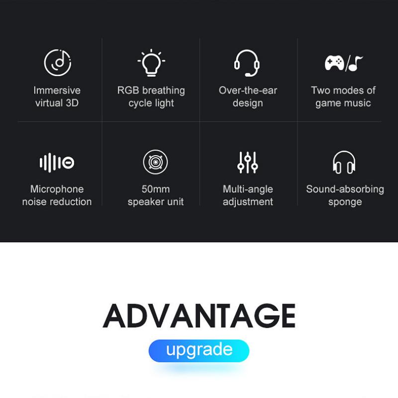 New Computer Headphones Listening To Sound Debate with Wheat 7.1 E -sports Game Wired Headset