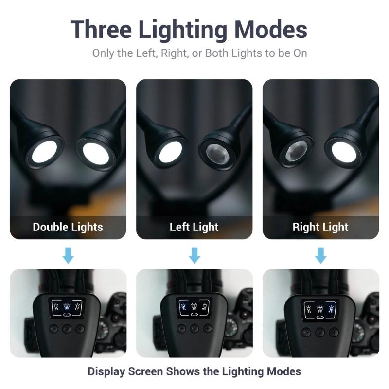 LED přisvětlovací světlo pro DSLR makrofotografii Lehké a snadno montovatelné pro produktovou, food a portrétní fotografii