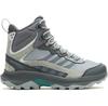 Треккинговые ботинки Merrell Speed Strike 2 Thermo Mid