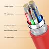 USB4 Cable 40Gbps USB C To USB C 240W Fast Charging Display Cable Support 8K@60Hz 40Gbps Data Cable for Smartphone