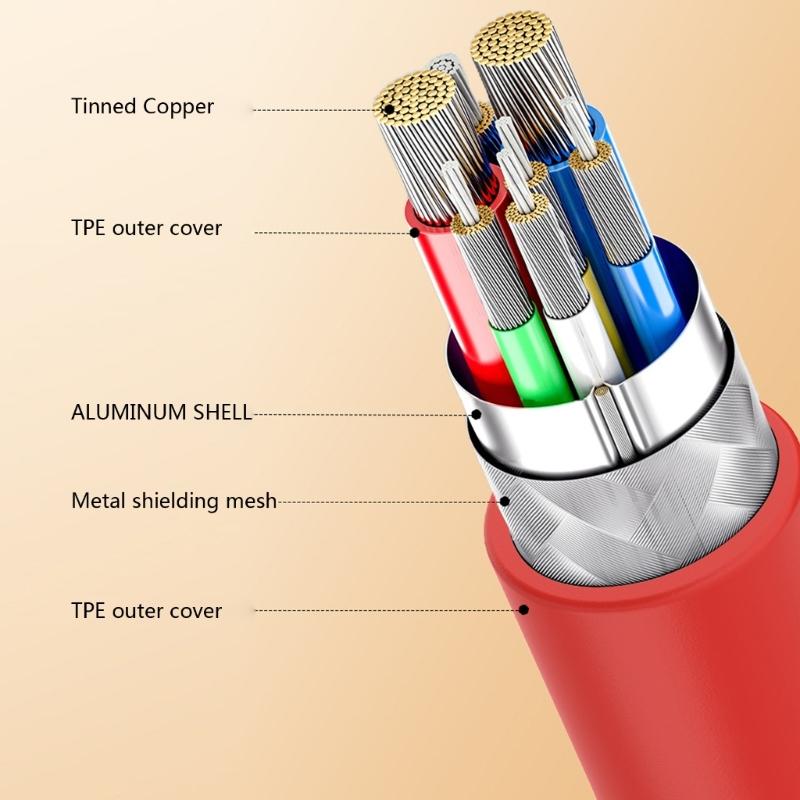 USB4 Cable 40Gbps USB C To USB C 240W Fast Charging Display Cable Support 8K@60Hz 40Gbps Data Cable for Smartphone
