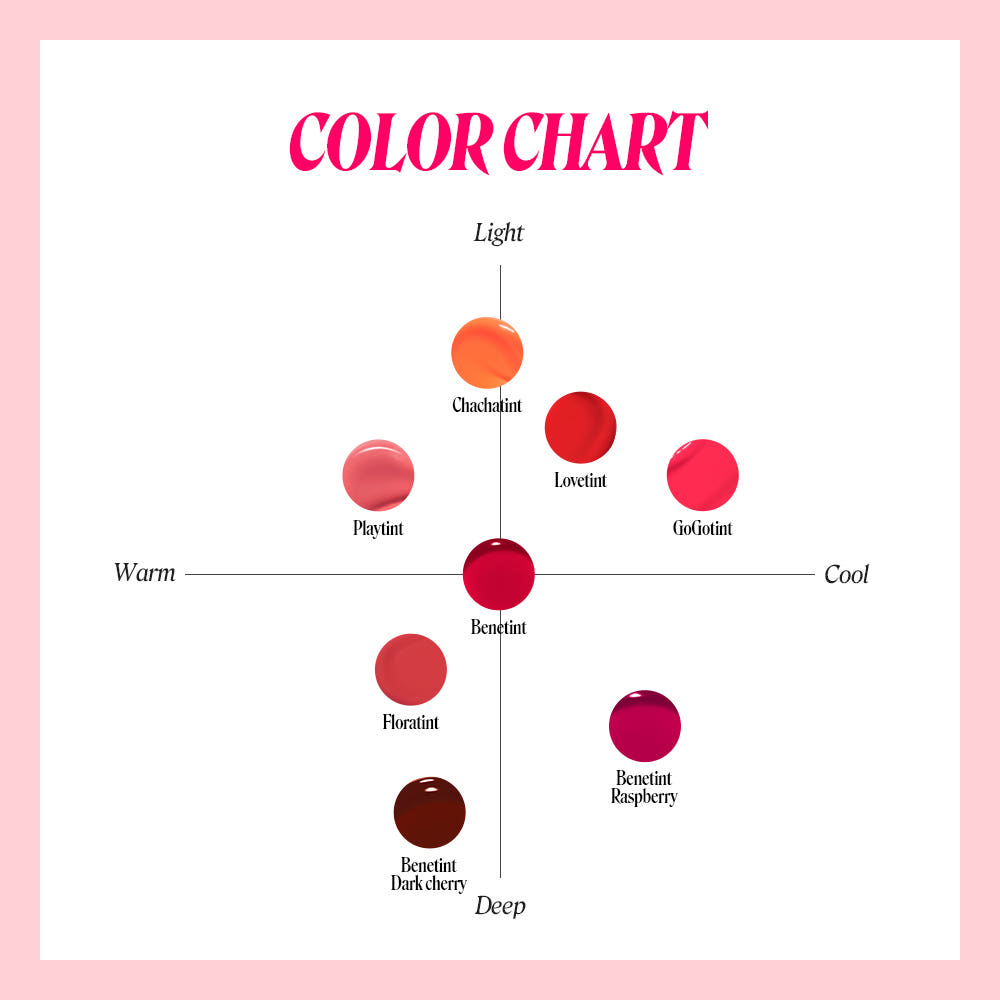 Benefit Lip & Cheek Tint 8 Colors (TXT Yeonjun's pick) (+Free gift)
