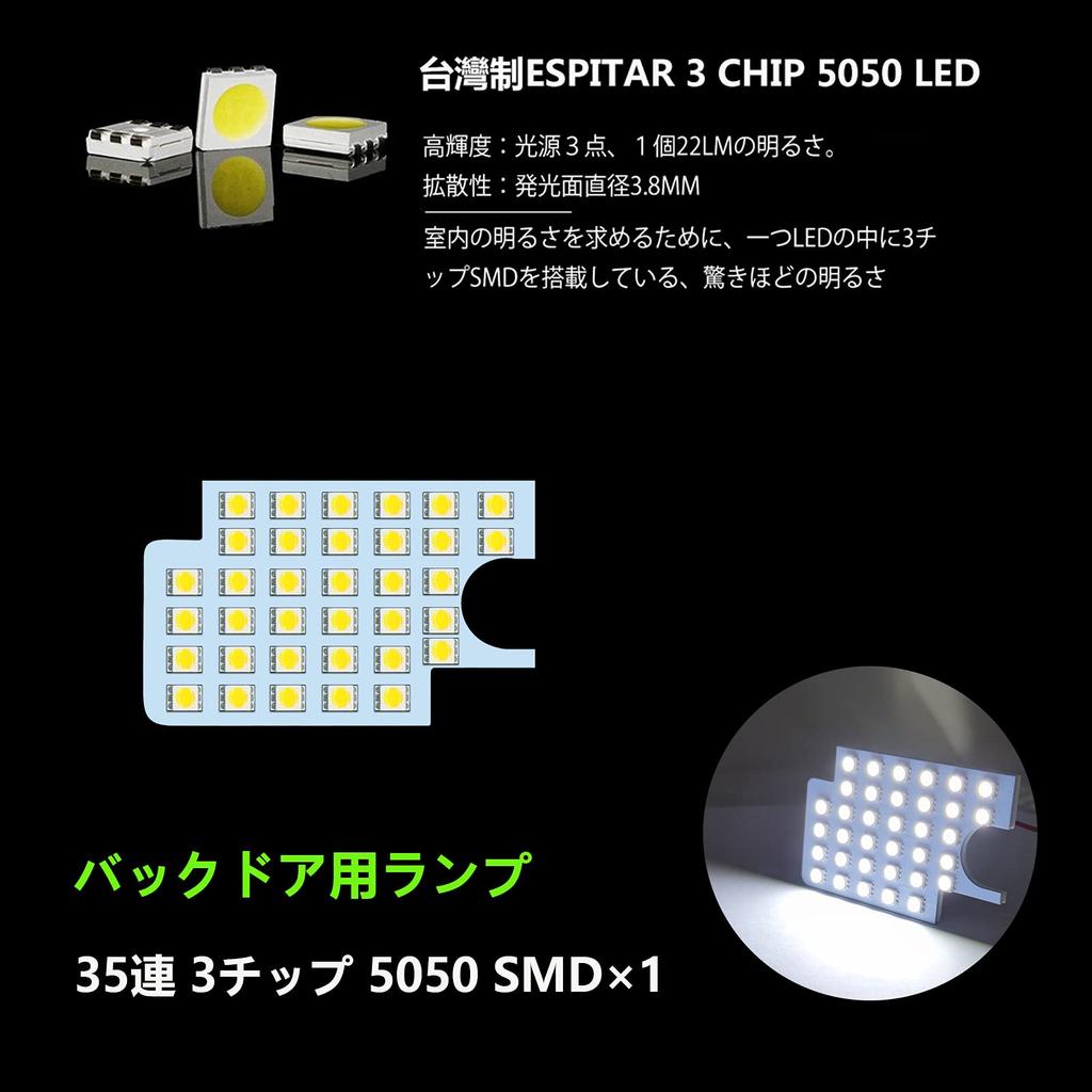 ZXREEK Hiace LED Room HIACE 200 Specially Designed with Adjustable for Toyota Hiace 200 Series and 6th Super GL Interior 200 Series Hiace Regius Ace