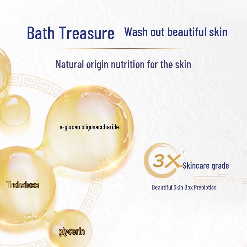 Dove Deeply Nourishing Beauty Shower Gel