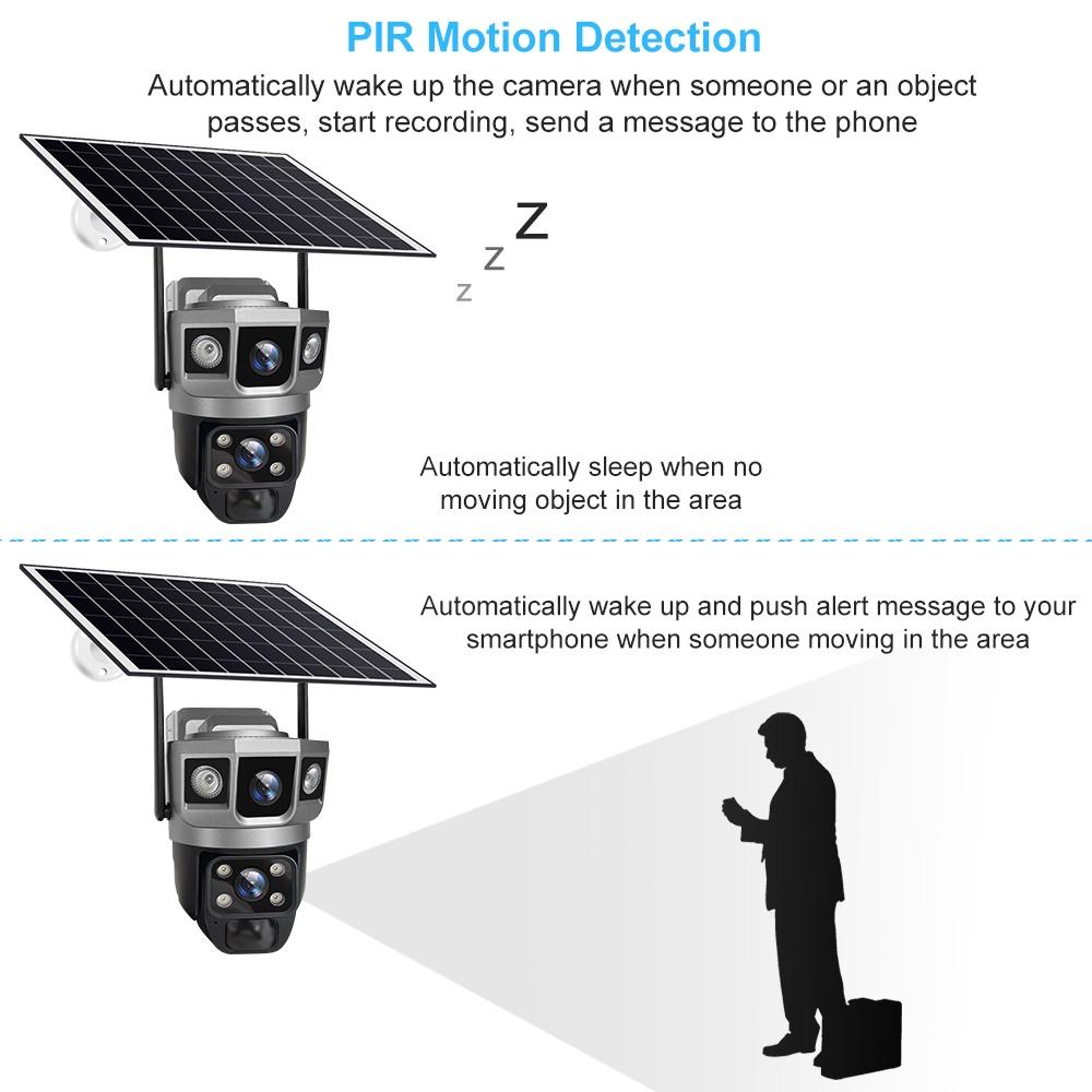 Solar-powered Surveillance Camera, HD 2-lens 3-screen Display, 10x Zoom, Automatic Human Detection Tracking, 4G/WIFI CCTV Recorder