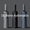 Accessories – Paraplyer